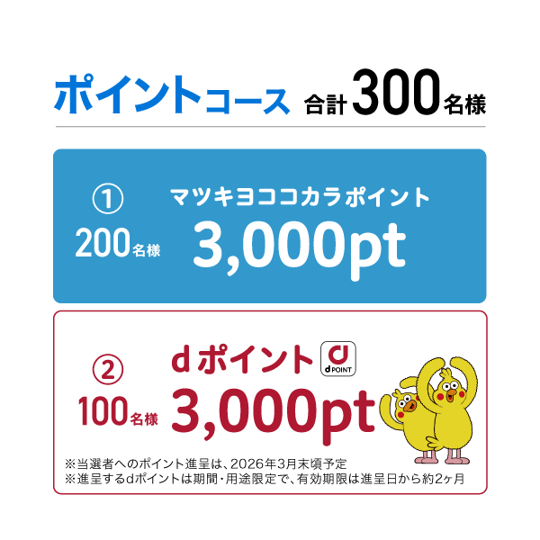 ポイントコース