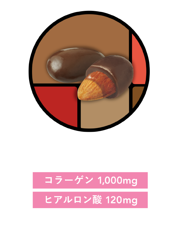 Beau Dolce（ボウドルチェ）アーモンドキャラメリゼチョコ コラーゲン 1000mg ヒアルロン酸 120mg（35gあたり）