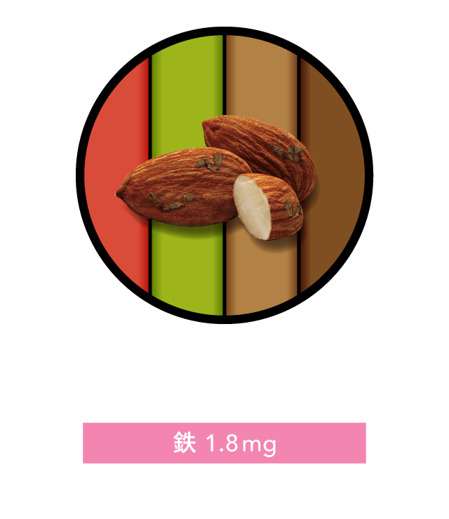 Beau Dolce（ボウドルチェ）トマトバジルアーモンド 鉄1.8mg（30gあたり）