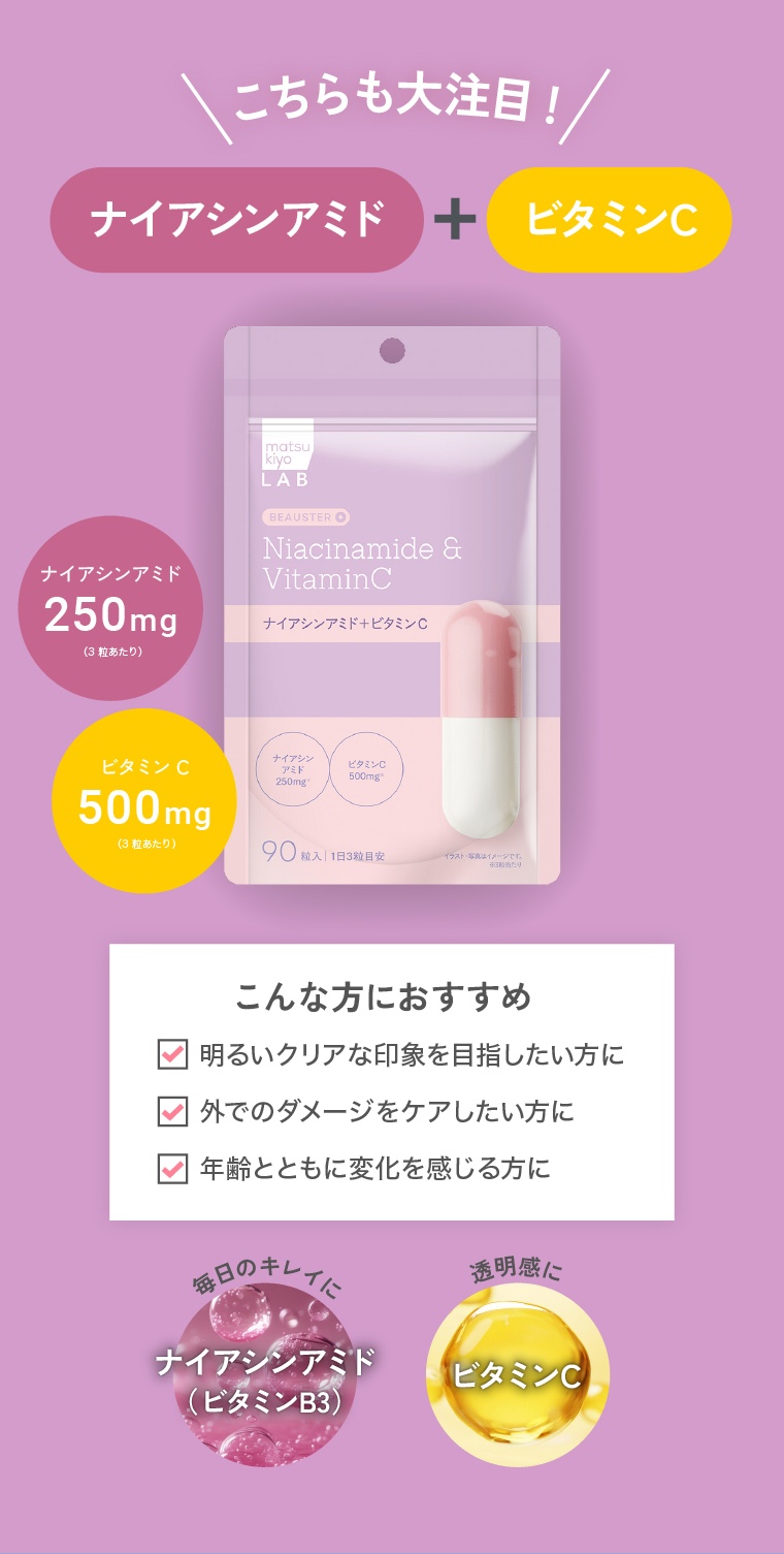 こちらも大注目! ナイアシンアミド+ビタミンC