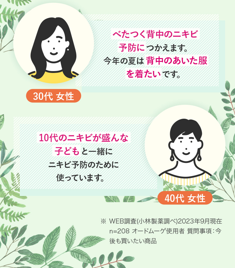 30代 女性「べたつく背中のニキビ予防につかえます。今年の夏は 背中のあいた服を着たいです。」40代 女性「10代のニキビが盛んな子どもと一緒にニキビ予防のために使っています。」