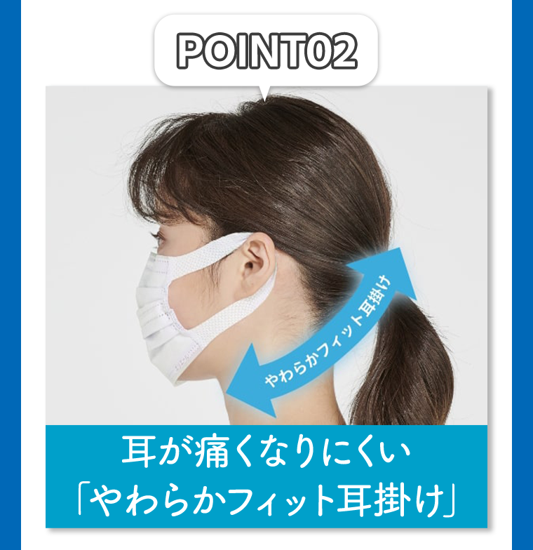 POINT02