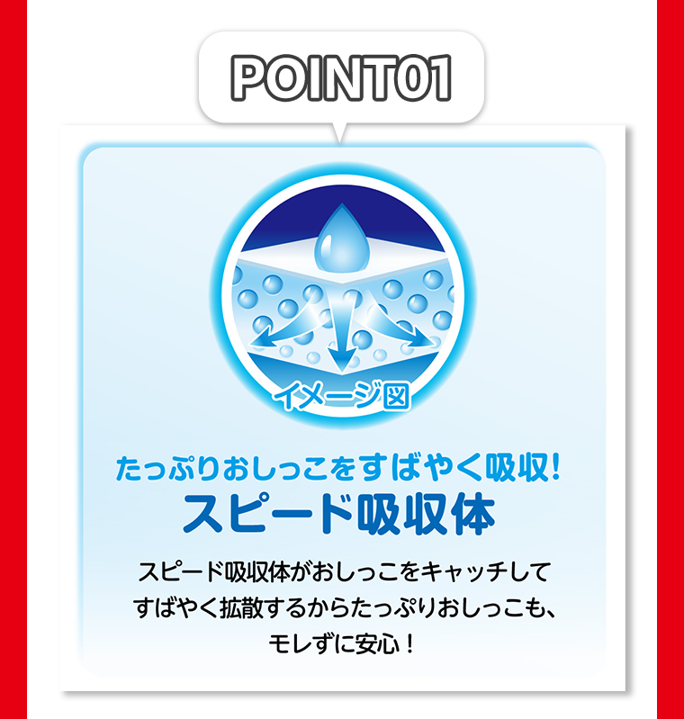 POINT01