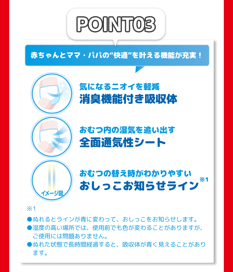 POINT03