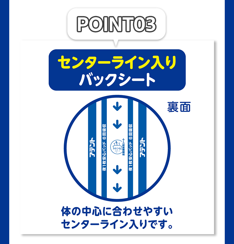 POINT03