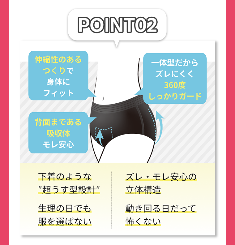 POINT02