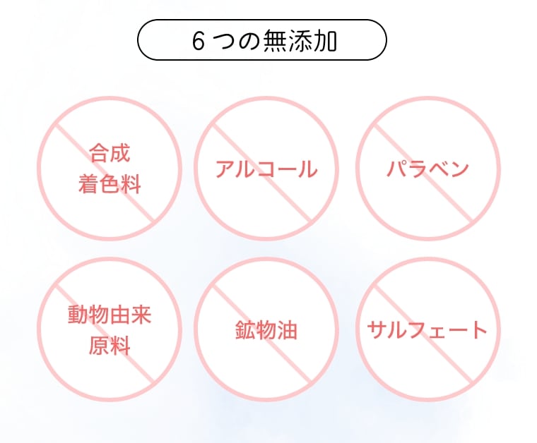 ６つの無添加 合成着色料 アルコール パラベン 動物由来原料 鉱物油 サルフェート