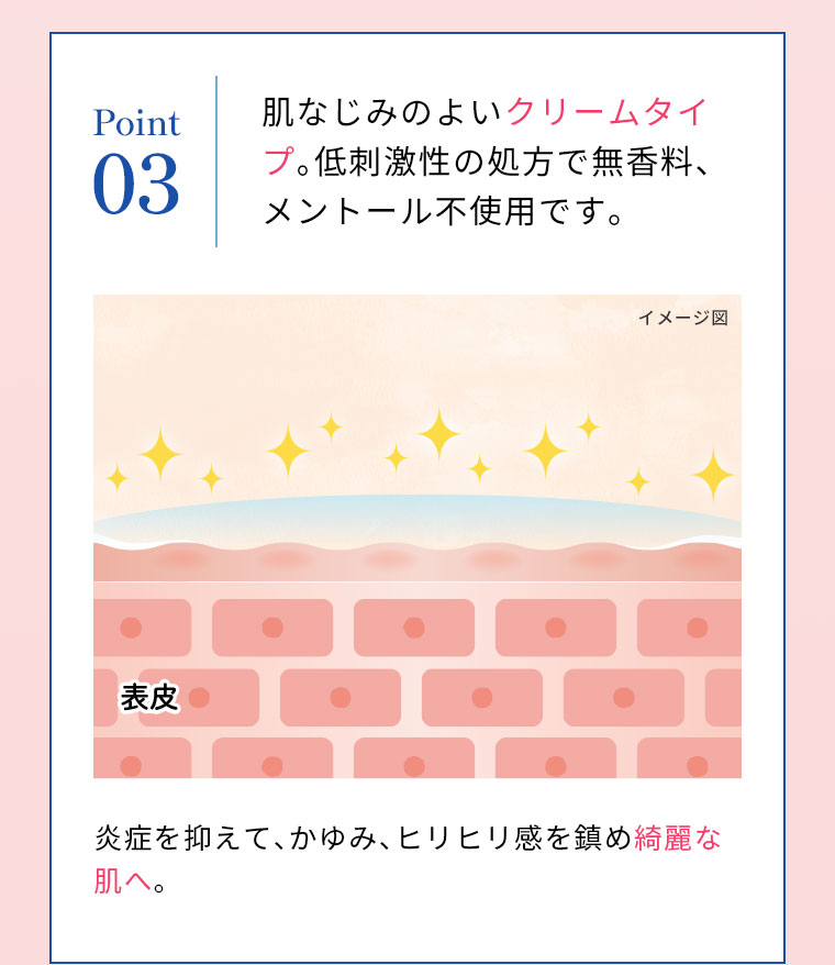 ［Point 03］肌なじみのよいクリームタイプ。低刺激性の処方で無香料、メントール不使用です。炎症を抑えて、かゆみ、ヒリヒリ感を鎮め綺麗な肌へ。