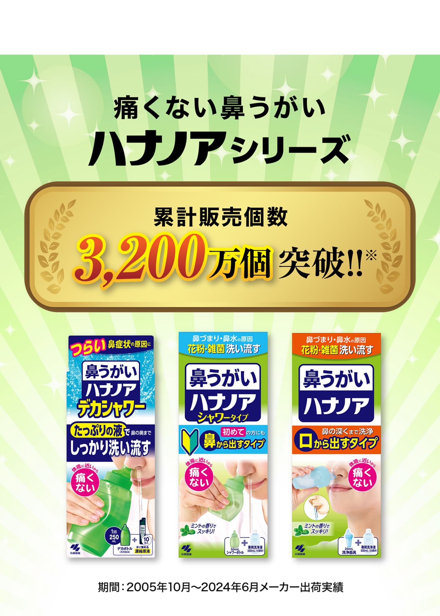 痛くない鼻うがいハナノアシリーズ 累計販売個数3,200万個突破！期間：2005年10月〜2024年6月メーカー出荷実績