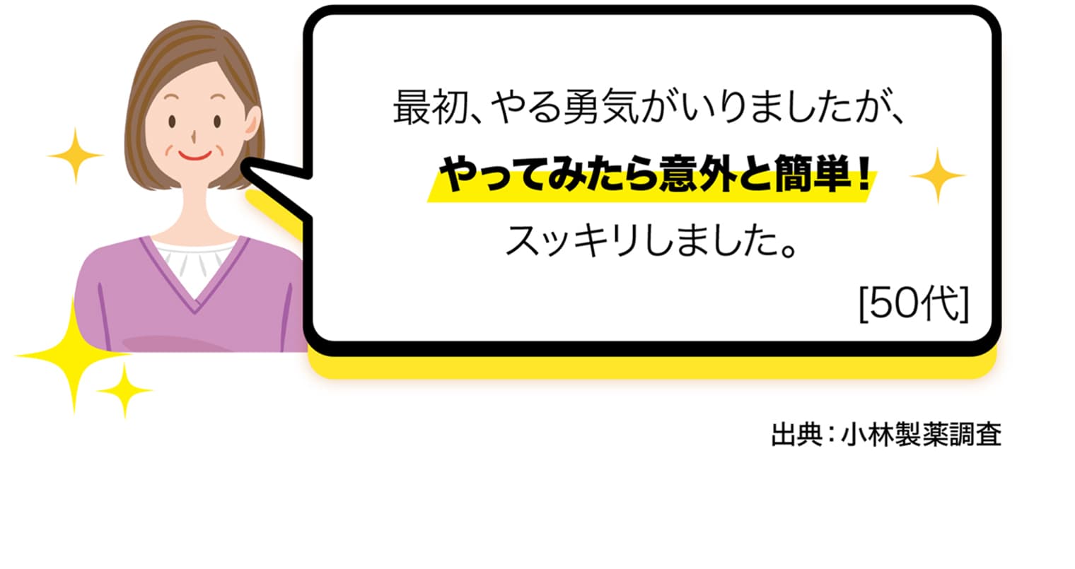 最初、やる勇気がいりましたが、やってみたら意外と簡単！スッキリしました。出典：小林製薬調査