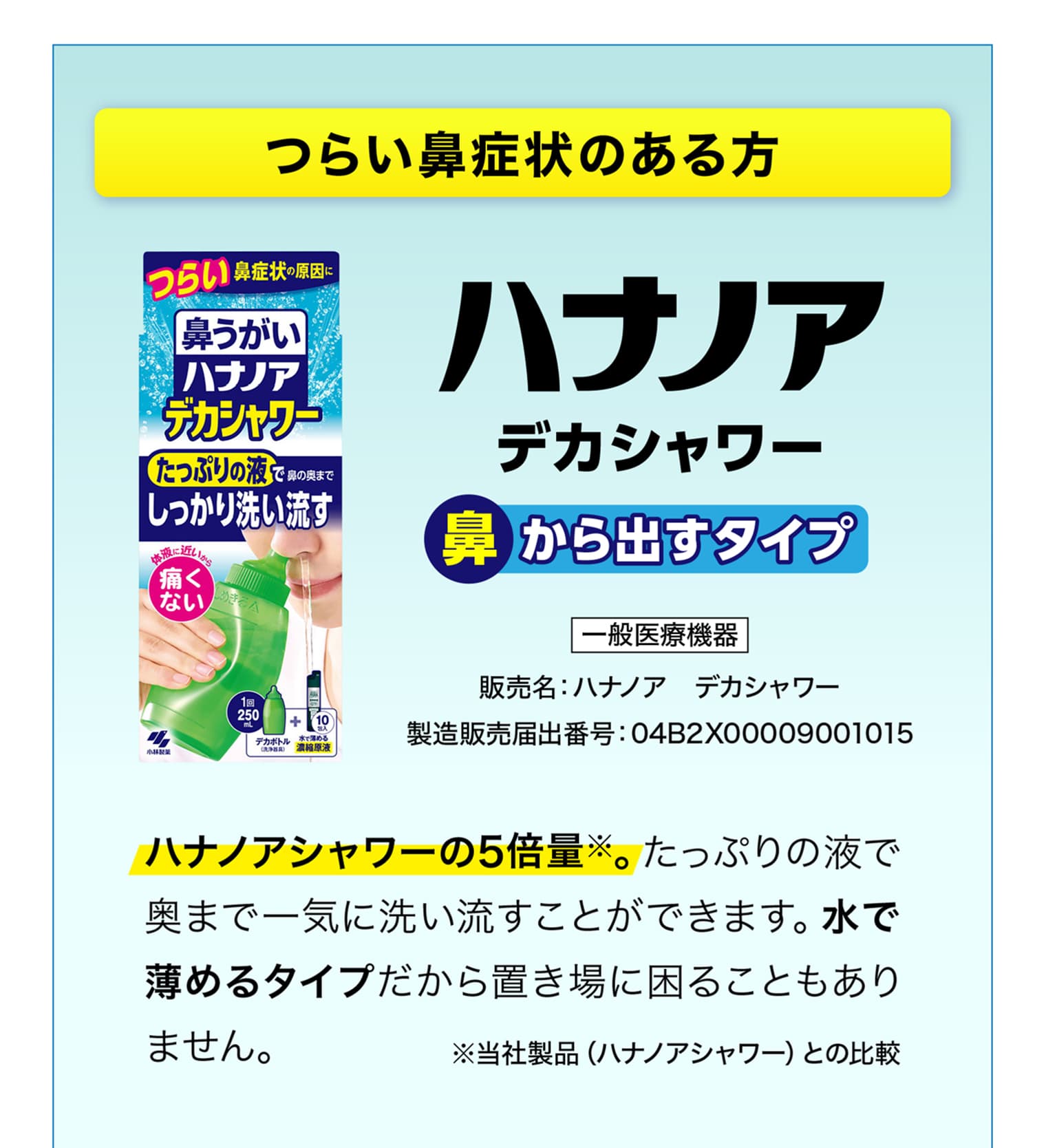 つらい鼻症状のある方 ハナノア デカシャワー 鼻から出すタイプ