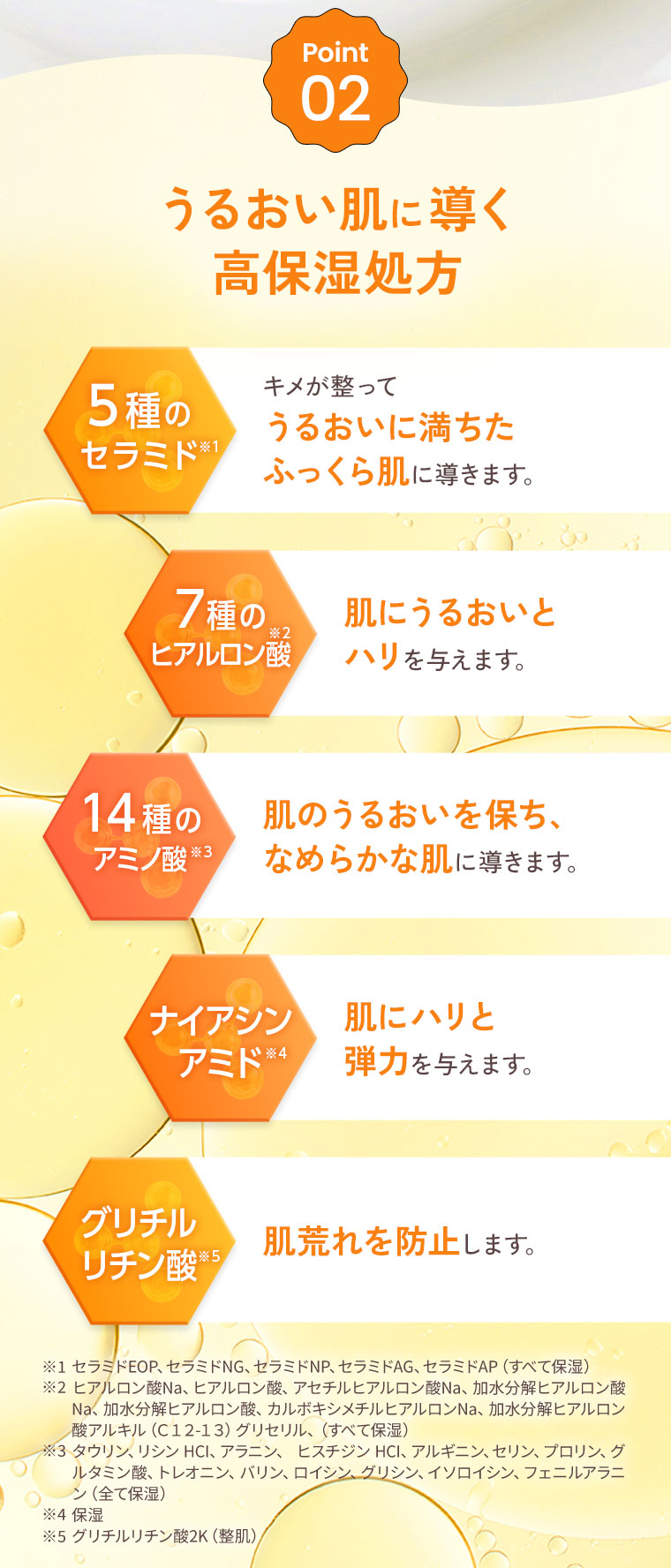 Point 02 うるおい肌に導く高保湿処方