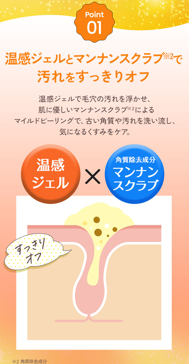 Point 01 温感ジェルとマンナンスクラブで汚れをすっきりオフ