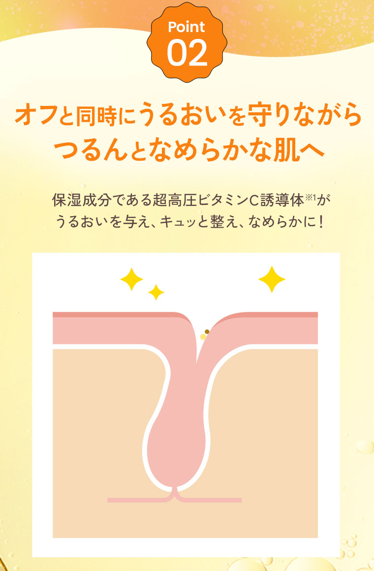 Point 02 オフと同時にうるおいを守りながらつるんとなめらかな肌へ