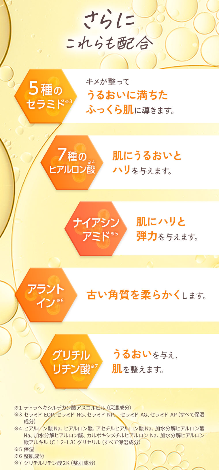 さらに、これらも配合