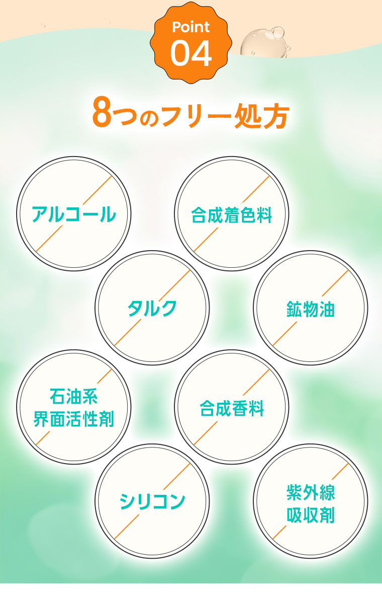 Point 04 8つのフリー処方