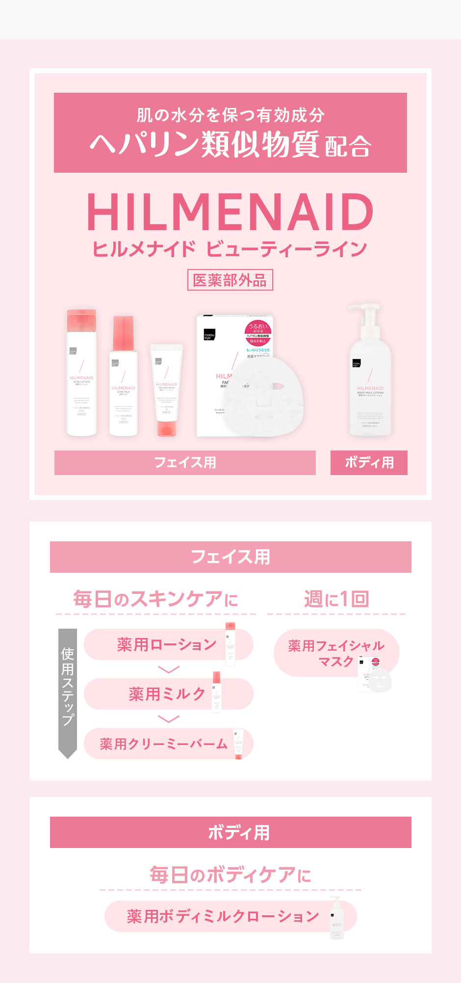 ヘパリン類似物質配合 ヒルメナイド ビューティーライン フェイス用・ボディ用 使用ステップ