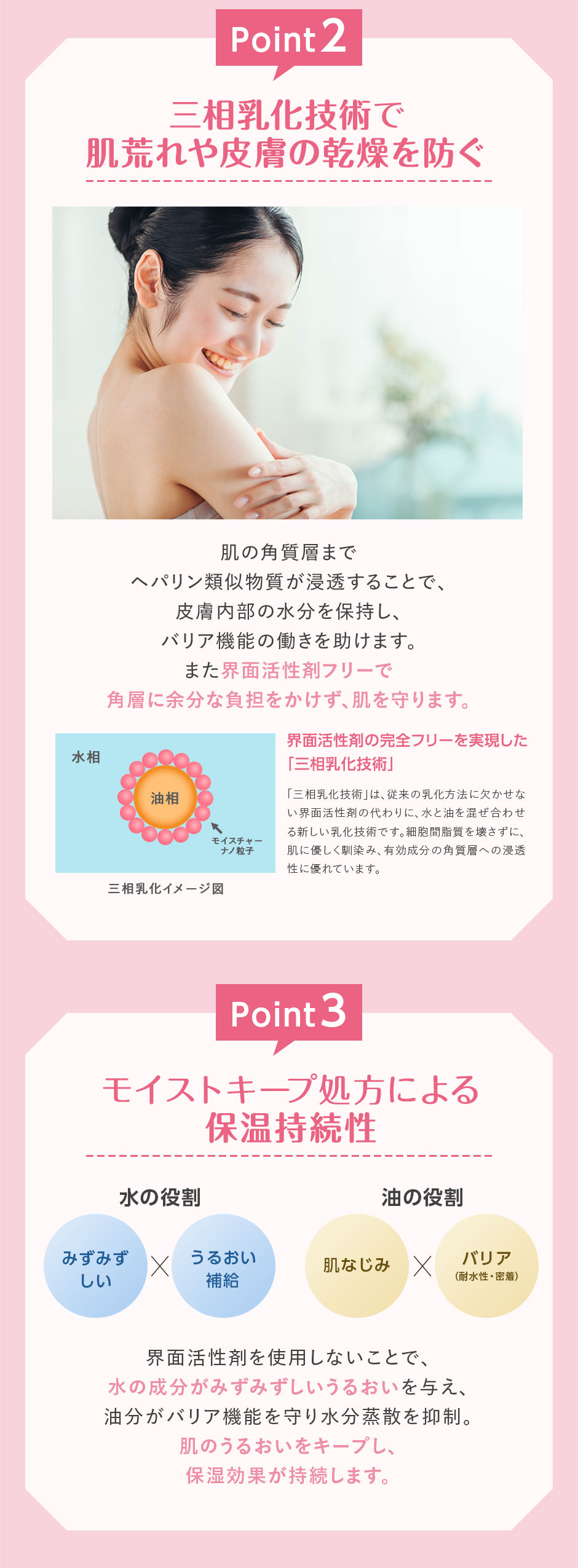 Point 2 三相乳化技術で肌荒れや皮膚の乾燥を防ぐ Point 3 モイストキープ処方による保湿持続性