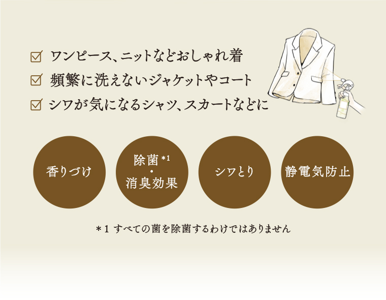 香りづけ 除菌 消臭効果 シワとり 静電気防止