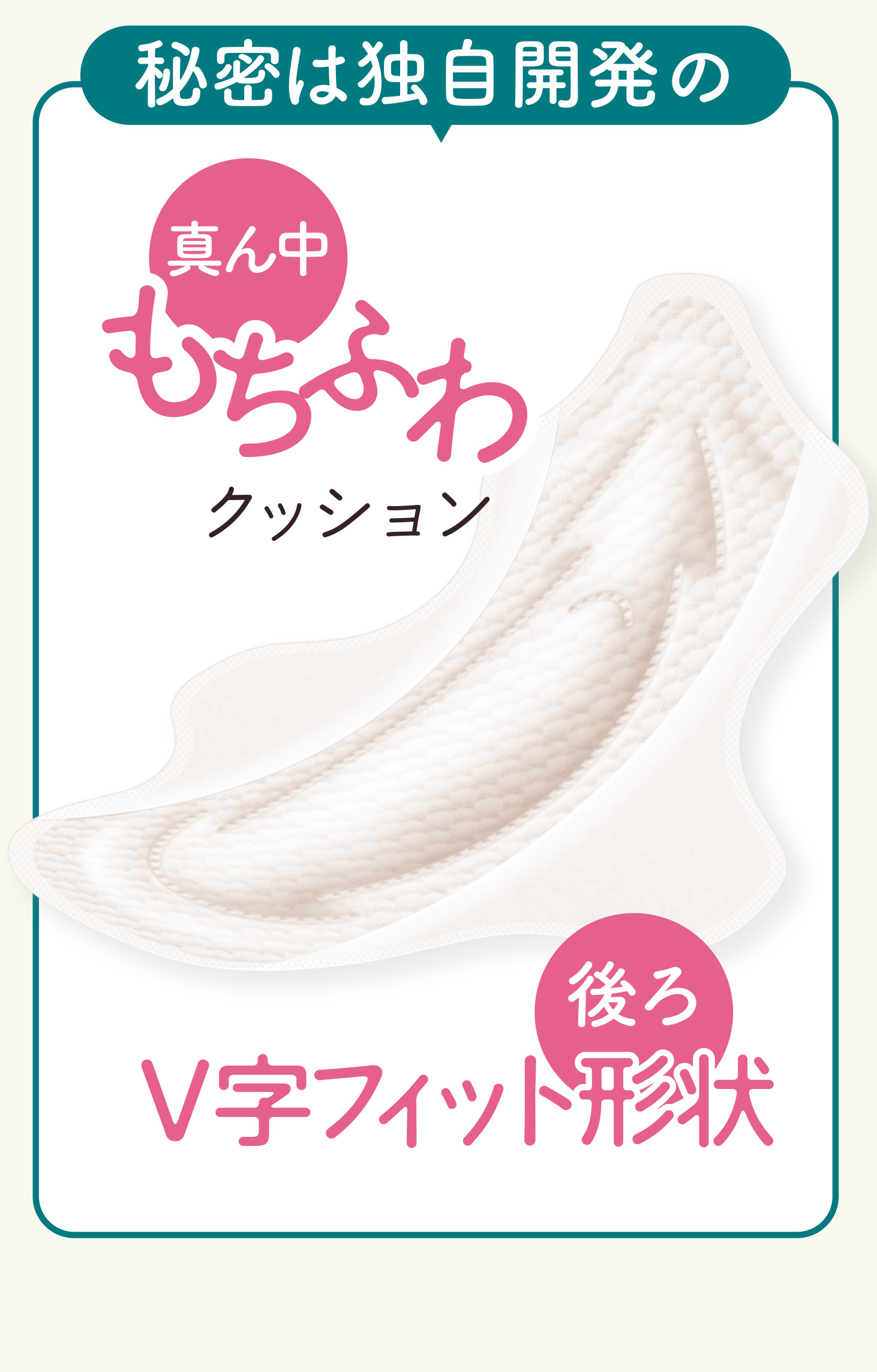 秘密は独自開発の 真ん中もちふわクッション 後ろV字フィット形状