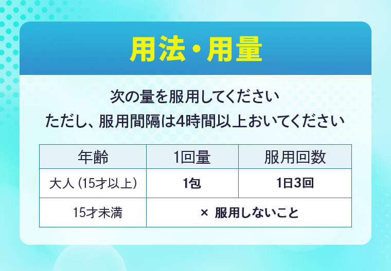 【用法・用量】次の量を服用してくださいただし、服用間隔は4時間以上おいてください【年齢】大人（15才以上）【1回量】1包【服用回数】1日3回（15才未満　× 服用しないこと）