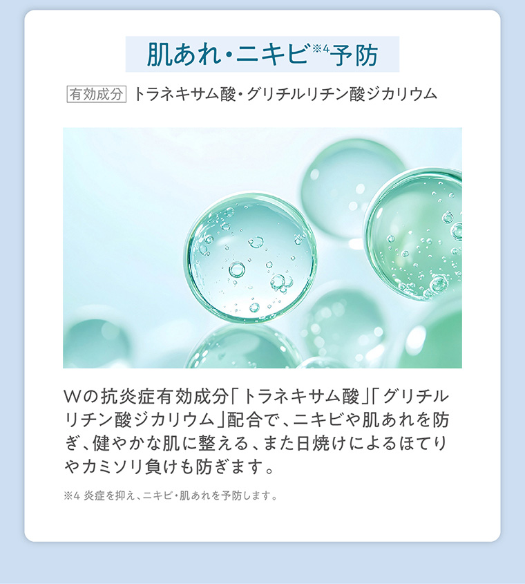 肌あれ・ニキビ予防