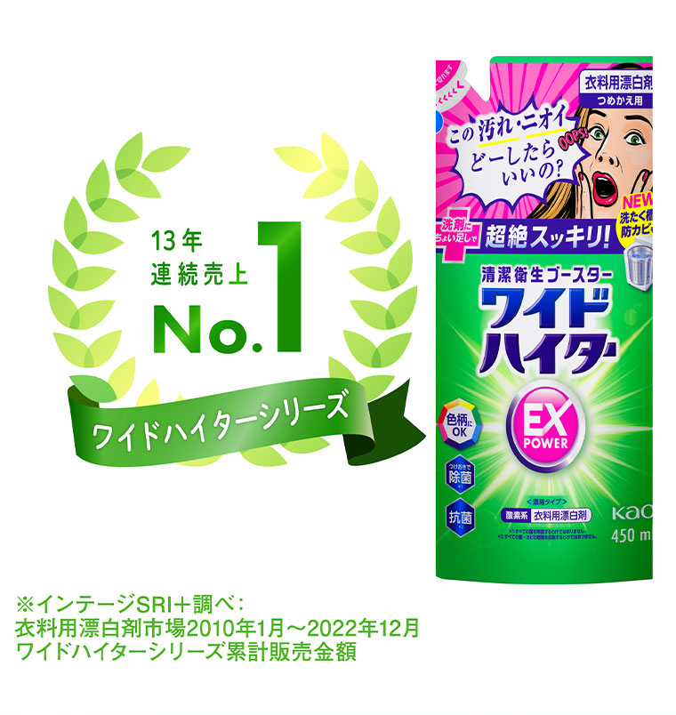 13年連続売上No.1ワイドハイターシリーズ