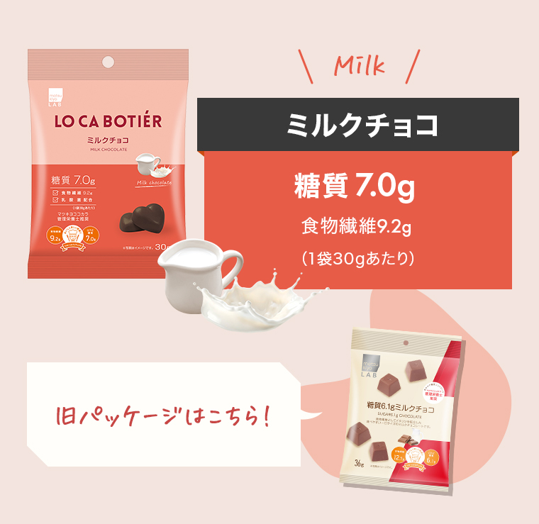 Milk「ミルクチョコ」糖質7.0g/食物繊維9.2g（1袋30gあたり）「旧パッケージはこちら！」