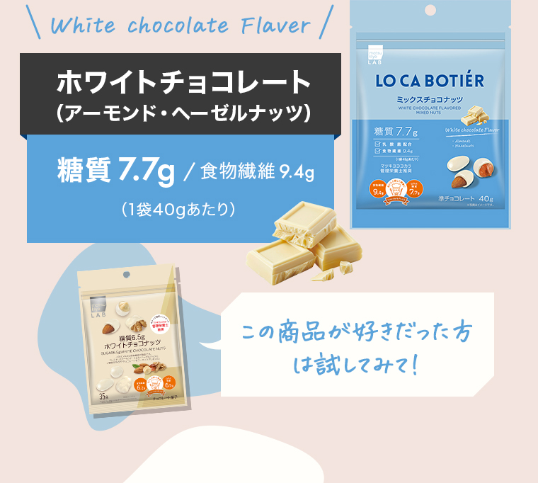 White chocolate Flaver「ホワイトチョコレート」糖質7.7g/食物繊維9.4g（1袋40gあたり）「この商品が好きだった方は試してみて！」