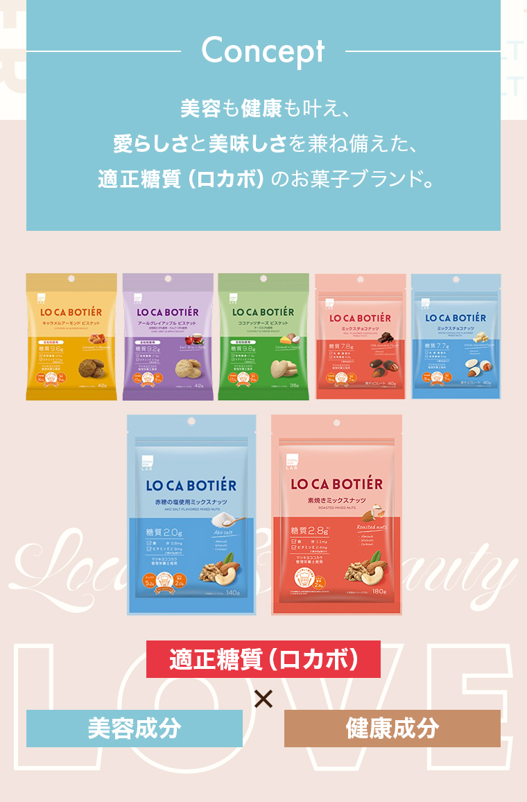 「Concept」美容も健康も叶え、愛らしさと美味しさを兼ね備えた、適正糖質（ロカボ）のお菓子ブランド。「適正糖質（ロカボ）」×「美容成分」×「健康成分」