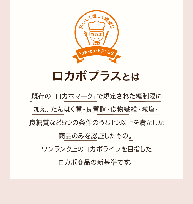 「ロカボプラスとは」既存の「ロカボマーク」で規定された糖制限に加え、たんぱく質・良質脂・食物繊維・減塩・良糖質など5つの条件のうち1つ以上を満たした商品のみを認証したもの。ワンランク上のロカボライフを目指したロカボ商品の新基準です。