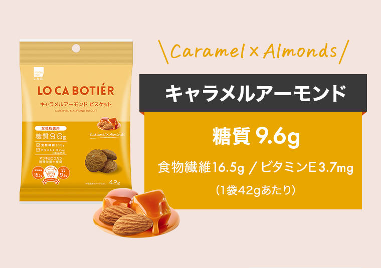 Caramel×Almonds「キャラメルアーモンド」糖質9.6g/食物繊維16.5g/ビタミンE3.7mg（1袋42gあたり）