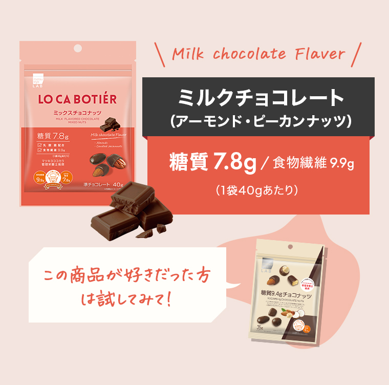 Milk chocolate Flaver「ミルクチョコレート（アーモンド・ピーカンナッツ）」糖質7.8g/食物繊維9.9g（1袋40gあたり）