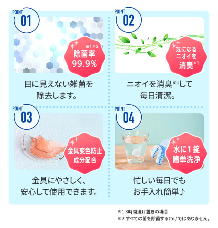 POINT1:除菌率99.9% POINT2:気になるニオイを消臭 POINT3:金具変色防止成分配合 POINT4:水に1錠簡単洗浄