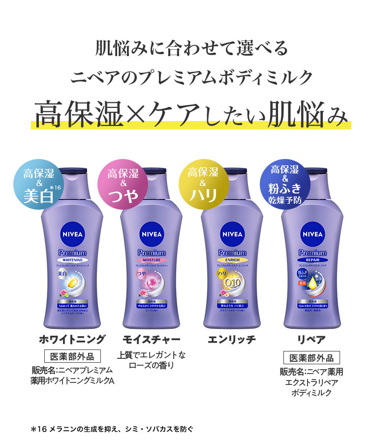高温保湿xケアしたい肌悩み