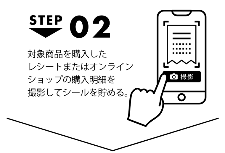 STEP02