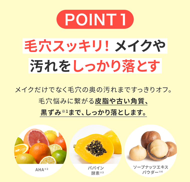 POINT1　毛穴スッキリ！メイクや汚れをしっかり落とす