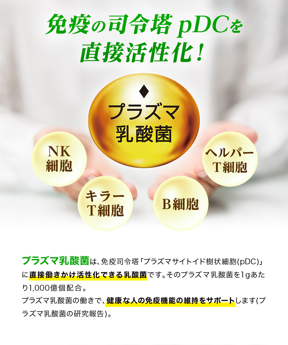 免疫の司令塔pDCを直接活性化!プラズマ乳酸菌(NK細胞)(キラーT細胞)(B細胞)(ヘルパーT細胞) プラズマ乳酸菌は、免疫司令塔「プラズマサイトイド樹状細胞(pDC)」に直接働きかけ活性化できる乳酸菌です。そのプラズマ乳酸菌を1gあたり1,000億個配合。プラズマ乳酸菌の働きで、健康な人の免疫機能の維持をサポートします(プラズマ乳酸菌の研究報告)。