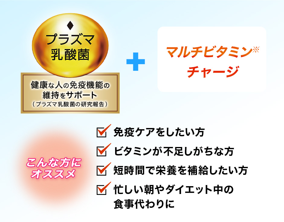 [プラズマ乳酸菌]健康な人の免疫機能の維持をサポート（プラズマ乳酸菌の研究報告）+マルチビタミンチャージ こんな方にオススメ：免疫ケアをしたい方。ビタミンが不足しがちな方。短時間で栄養を補給したい方。忙しい朝やダイエット中の食事代わりに。