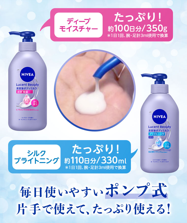 毎日使いやすいポンプ式 片手で使えて、たっぷり使える!