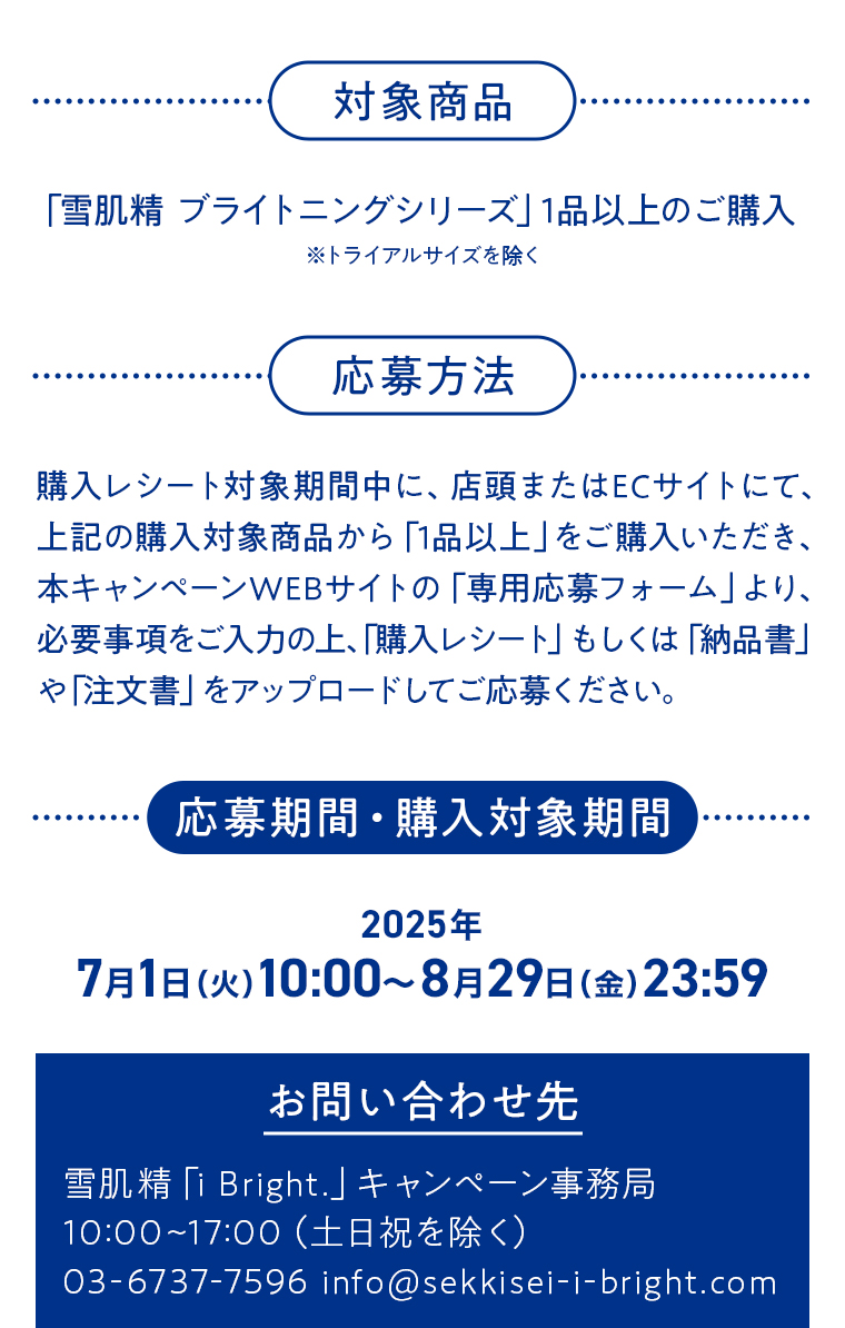 応募方法