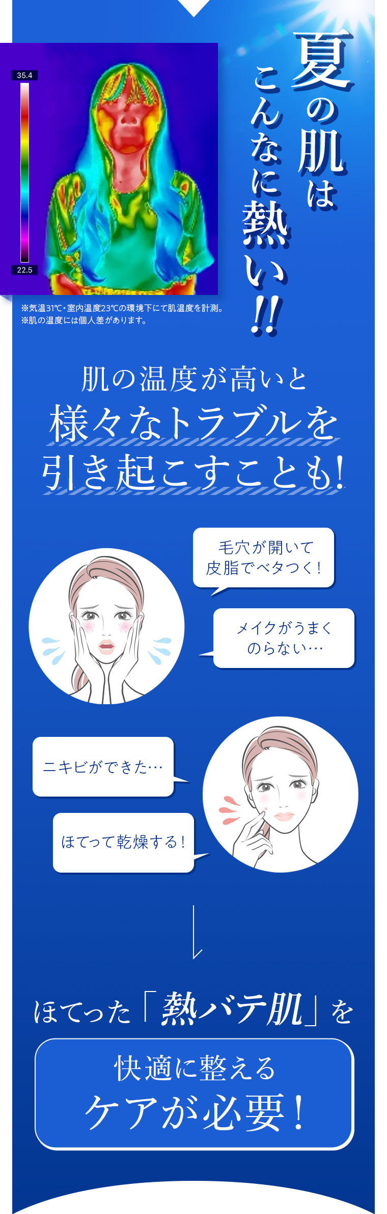 ほてった「熱バテ肌」を快適に整えるケアが必要
