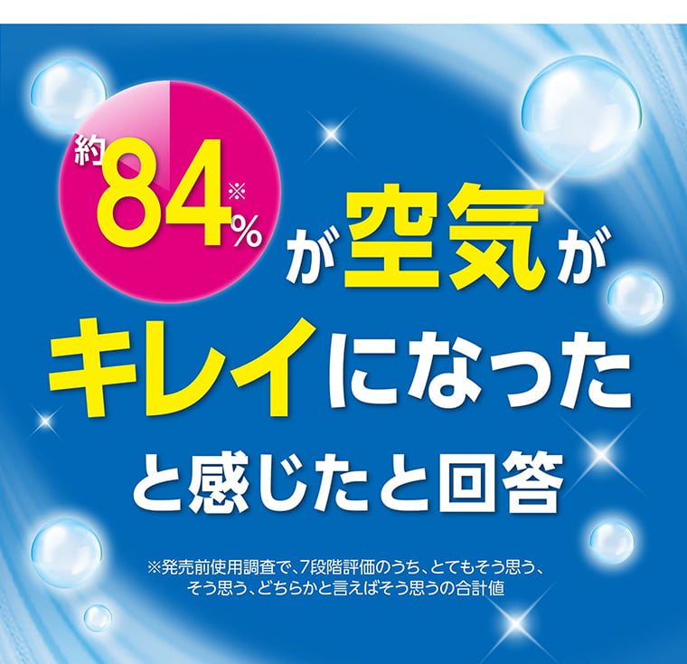 約84%が空気がキレイになったと感じたと回答