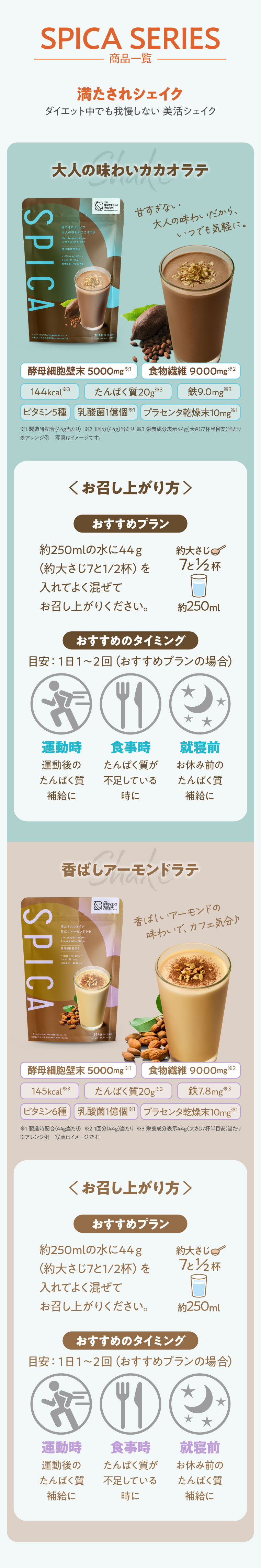 SPICA SERIES 商品一覧 満たされシェイク 大人の味わいカカオラテ、香ばしアーモンドラテ