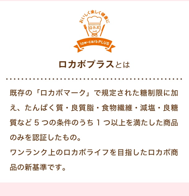 ロカボプラスとは：既存の「ロカボマーク」で規定された糖制限に加え、たんぱく質・良質脂・食物繊維・減塩・良糖質など5つの条件のうち1つ以上を満たした商品のみを認証したもの。ワンランク上のロカボライフを目指したロカボ商品の新基準です。