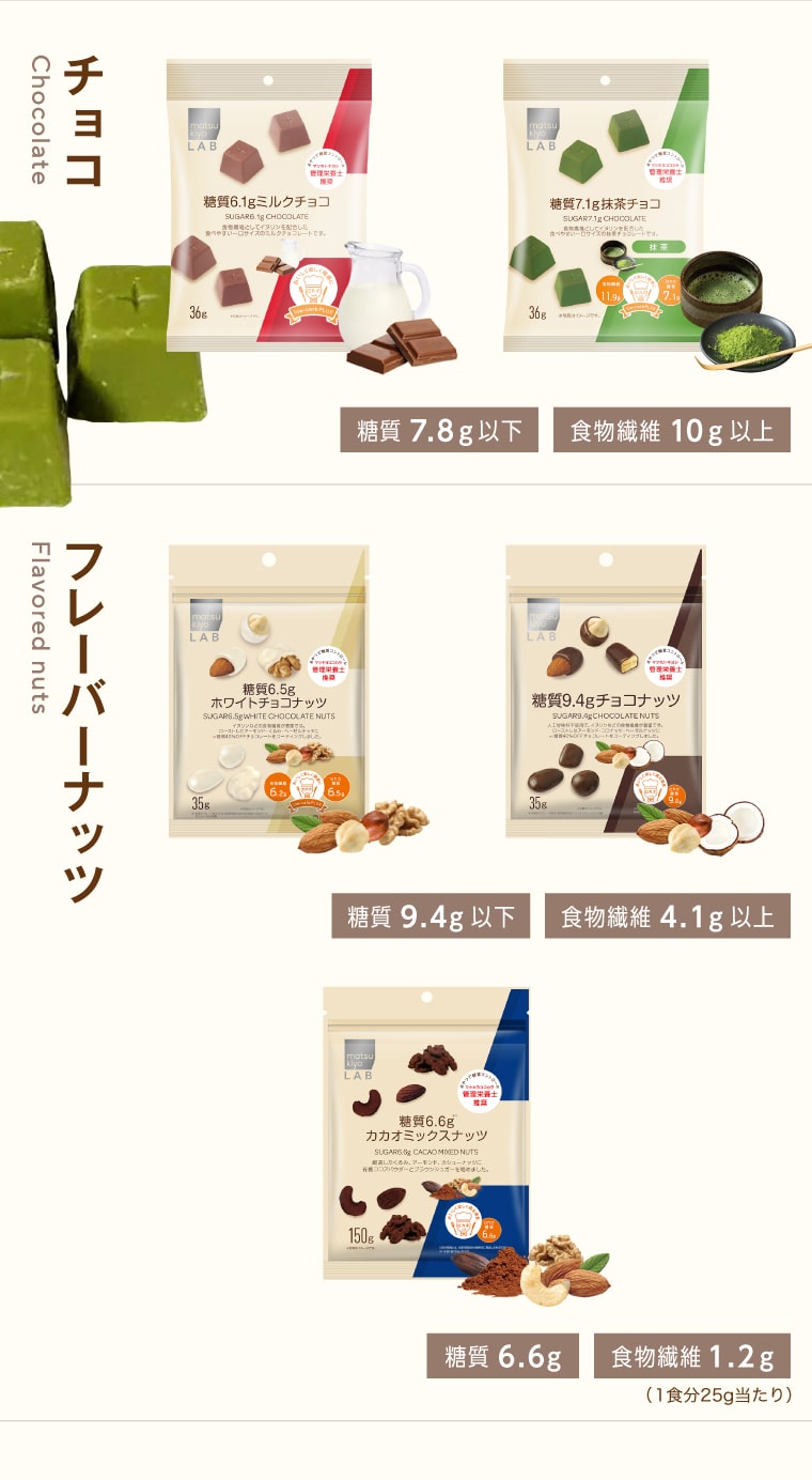 チョコ（糖質7.8g以下／食物繊維10g以上）フレーバーナッツ（糖質9.4g以下／食物繊維4.1g以上）（糖質6.6g／食物繊維1.2g（1食分25g当たり））キャロブミルクアーモンド（糖質4g／食物繊維7.6g）