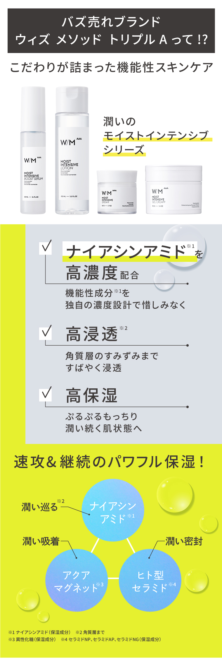 バズ売れブランドウィズ メソッド トリプルAって！？