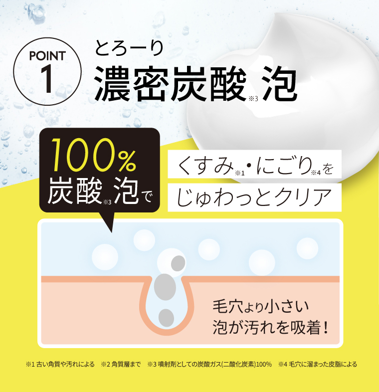 POINT1 とろーり濃密炭酸泡