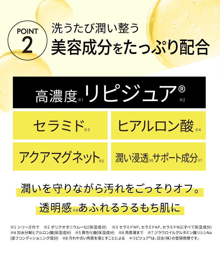 POINT2 洗うたび潤い整う 美容成分をたっぷり配合