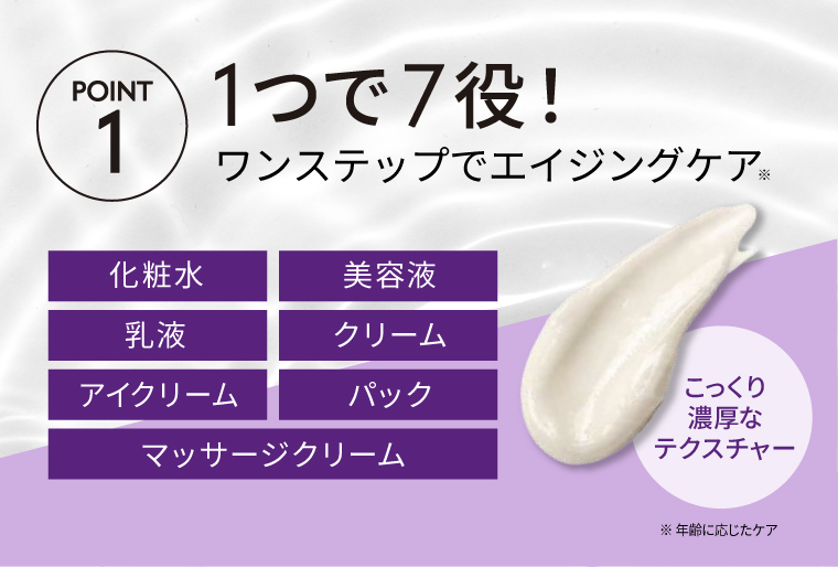 POINT1 1つで7役！ワンステップでエイジングケア